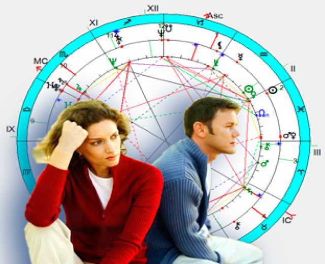 Где Обучиться На Астролога