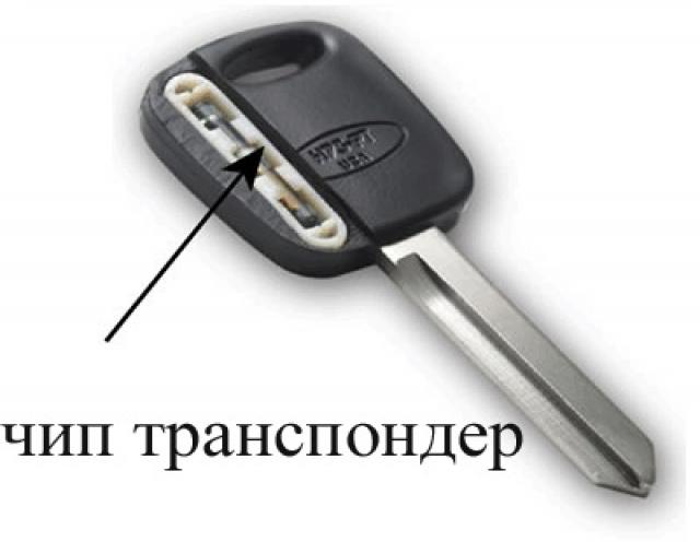 Продам: Чипы для автозапуска, чип ключи