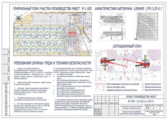 Предложение: Разработаем: ППР