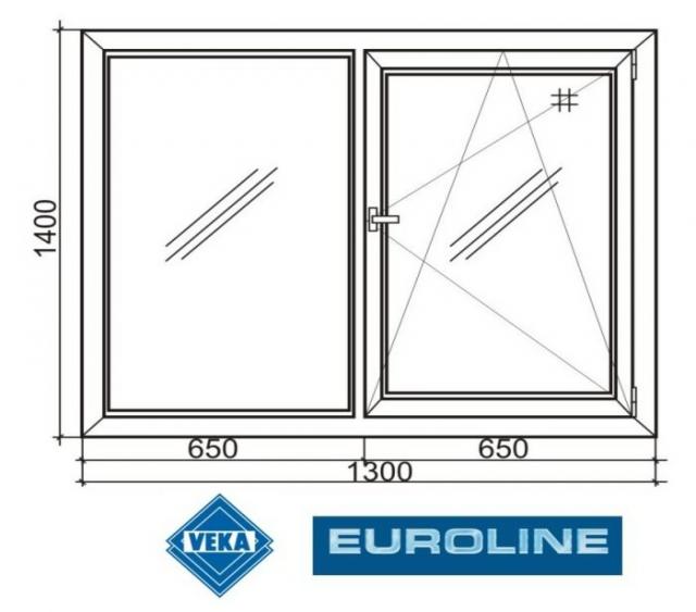 Продам: Окна "VEKA Euroline 58" (двухстворчатое)