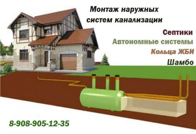 Предложение: Монтаж канализации в частном доме. емкос