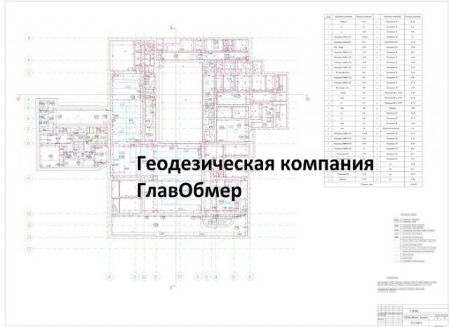 Предложение: Съемка фасадов зданий фасадная геосъемка