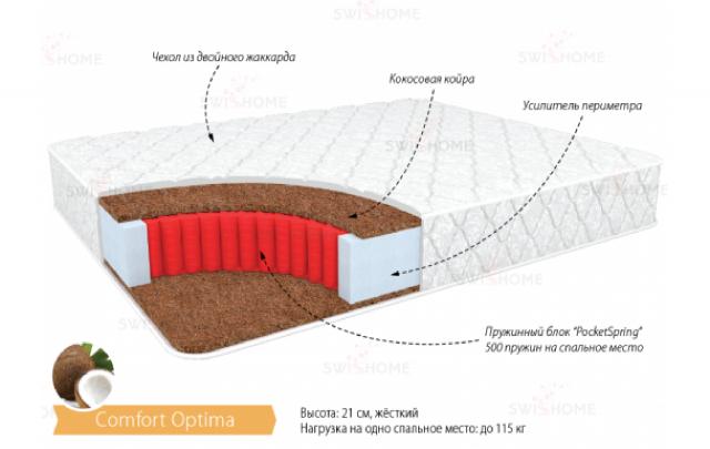 Продам: Матрац Комфорт Оптима 1400х2000