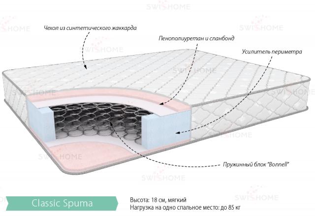 Продам: Матрац Классик Спума 800х1800