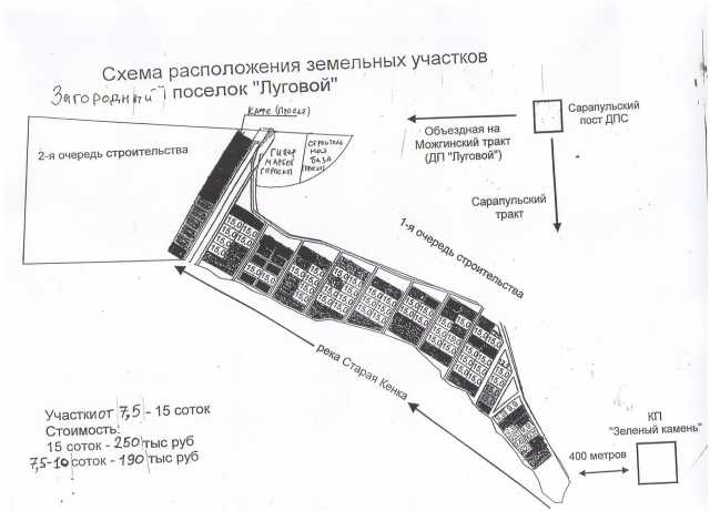 Продам: Земельные участки