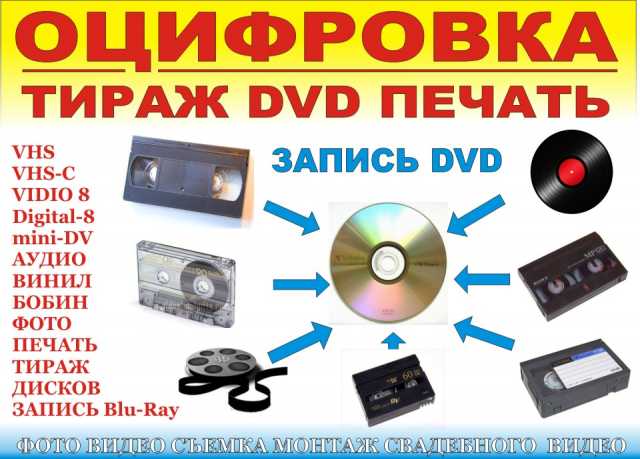 Предложение: Оцифровка Видеокассет Фото Аудио на CD D