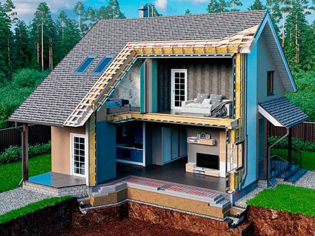 Предложение: Строительный проект и строительство дома