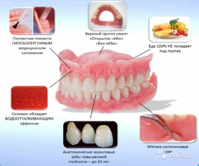 Предложение: РЕВОЛЮЦИОННЫЕ СИЛИКОНОВЫЕ зубные протезы