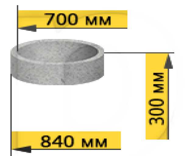 Продам: Кольцо бетонное КС7-3 (горловина)