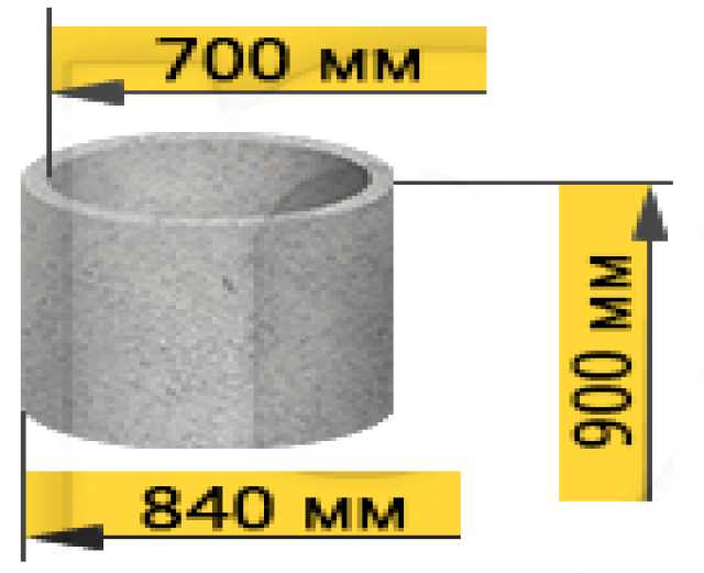 Продам: Кольцо бетонное КС7-9 (горловина)