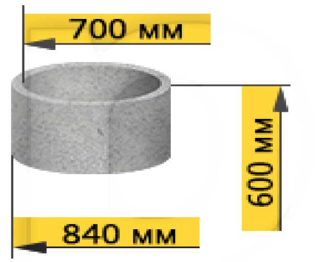 Продам: Кольцо бетонное КС7-6 (горловина)