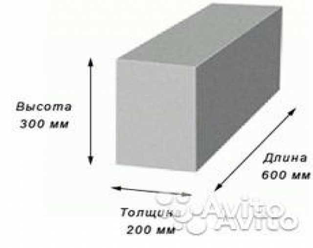 Мм ширина 200 мм высота. Газобетон 200х300х600 чертежи. Газобетон 300х625х250 схема строения 4на5. Блок 600х300х200 где ширина, высота и длина?. Высота пеноблока 300x300x600.