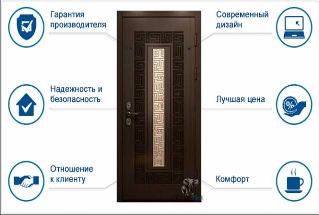 Продам: Стальные входные двери от производителя 