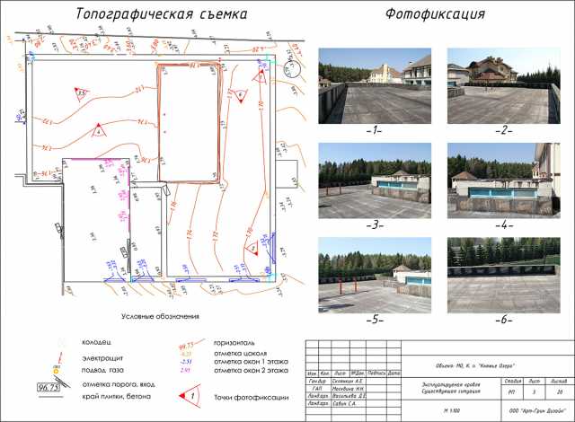 Предложение: Топографическая съемка любого масштаба