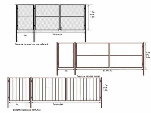 Продам: Ворота и калитки Жуковский