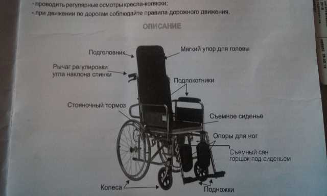 Продам: Новая Кресло-коляска инвалидная + сан