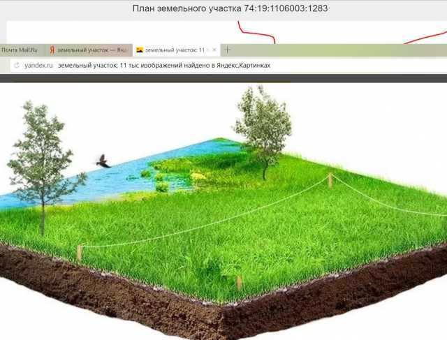 Челябинск земельные отношения. Макет земельного участка. Самовольное занятие земельного участка.