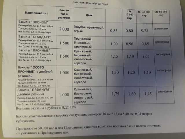 Продам: Производство и продажа бахилл