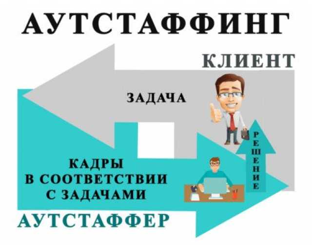 Предложение: Вывод персонала за штат (аутстаффинг)