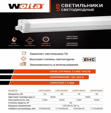 Продам: Светодиодный светильник lwpw36W01 36 Вт 