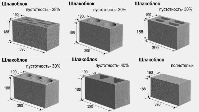 Продам: Керамзитоблок, Шлакоблок