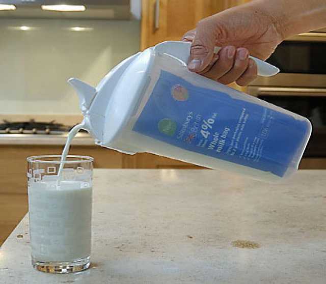 Продам: Молочный Кувшин – Перфоратор  - JUGIT ™.