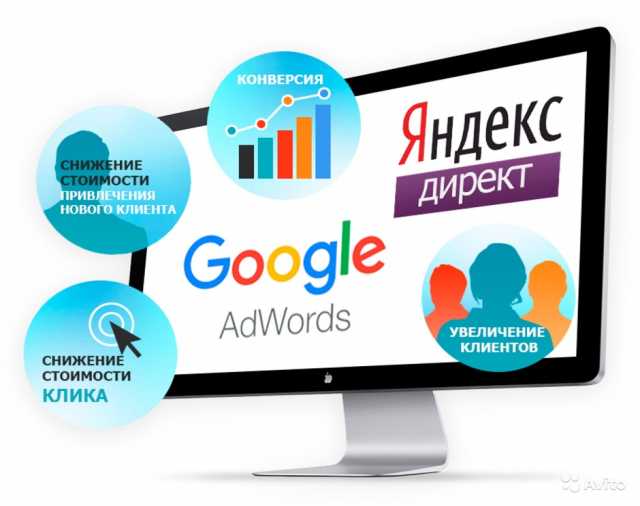 Предложение: Реклама в Yandex директ и GoogleAdwords