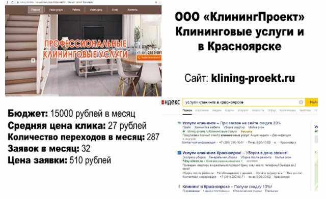 Предложение: Настройка Яндекс Директ, Google Ads