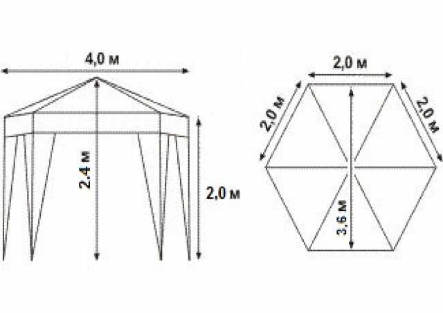 Схема шатра 3x3м