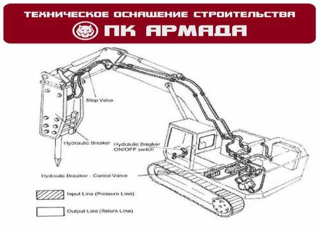 Продам: запчасти