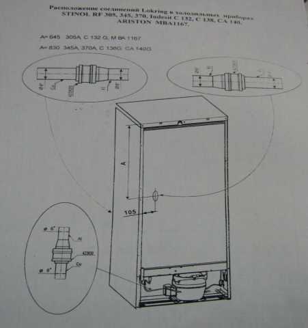 Предложение: Ремонт холодильников Гатчина и район