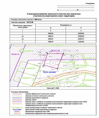 Предложение: Обнинск технические планы