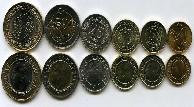 Продам: Монеты Турции