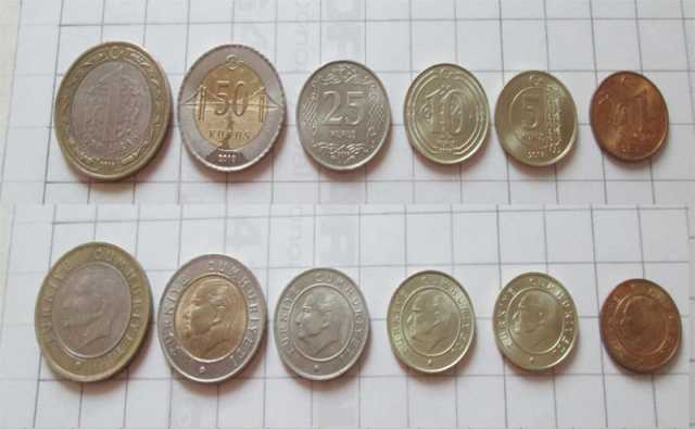 Продам: Турция Полный набор монет 2018 UNC