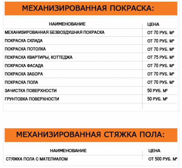 Предложение: Механизированные отделочные работы