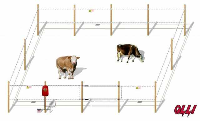 Схема установки электропастух