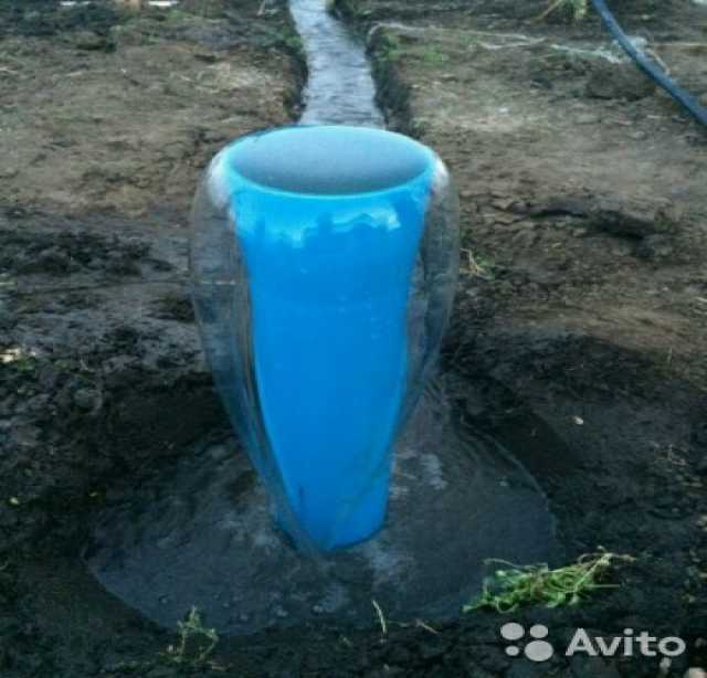 Предложение: Чистка скважин на воду