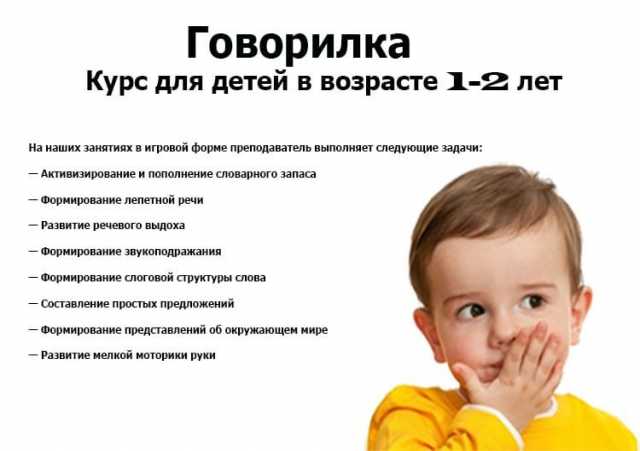 Предложение: Курс "Говорилка" для детей 1-2 года