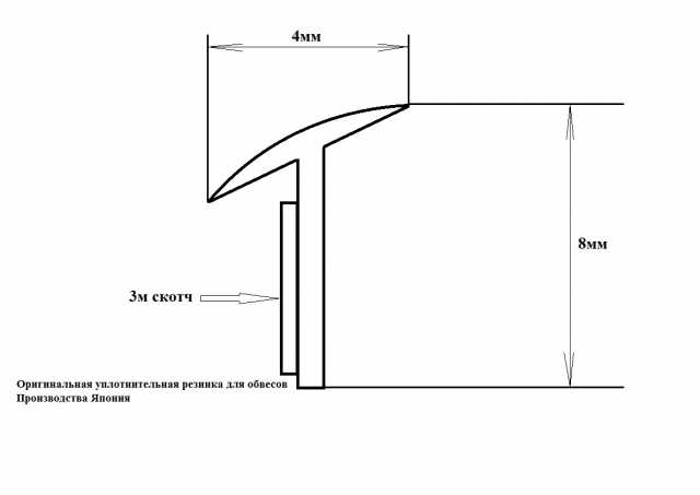 Продам: Уплотнительная резинка для обвесов. Черн