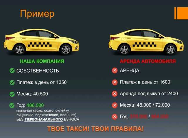 Предложение: Новый автомобиль в собственность в такси