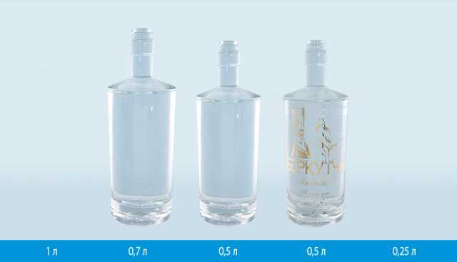 Предложение: Изготовление стеклянных бутылок
