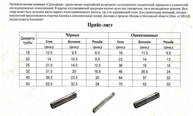 Продам: Соединители, перемычки, удлиннители и сг