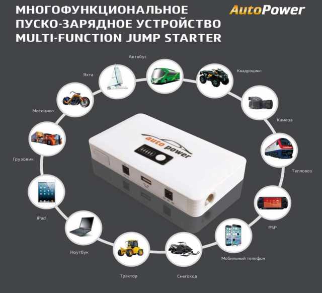 Продам: Пуско-зарядное устройство многофункциональное портативное автономное
