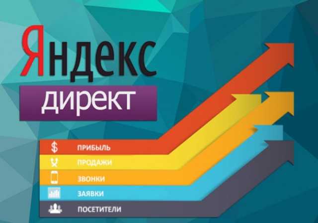 Предложение: Настроить контекстную рекламу в Яндекс Д