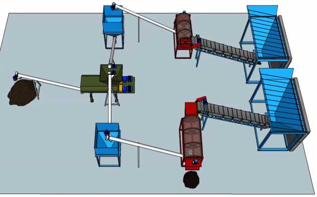 Продам: Линия производства почвосмесей
