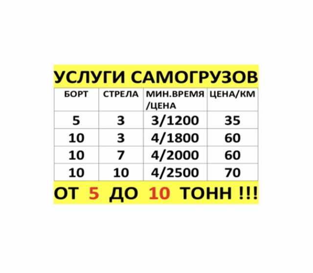 Предложение: Самогрузы 5-10 тонн. Лично