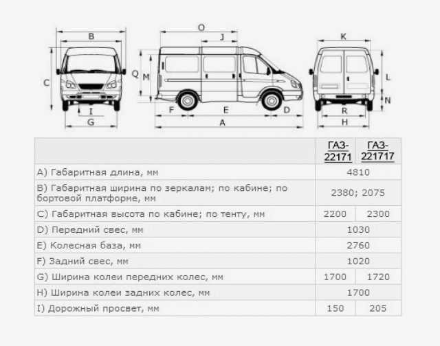 Соболь 4х4 чертеж