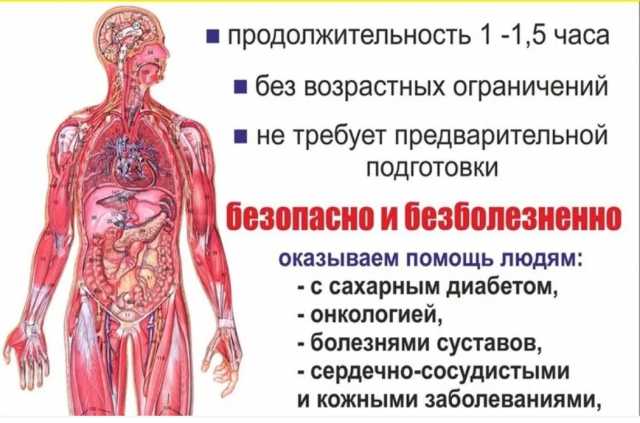 Предложение: Тестирование организма в Прокопьевске