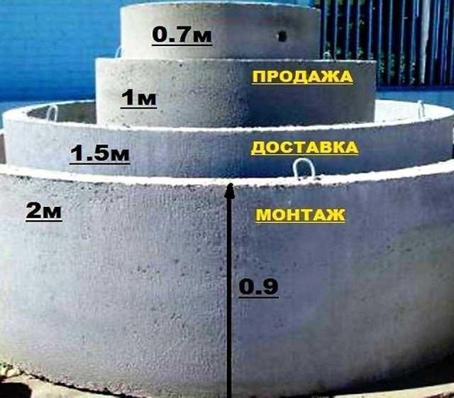 Продам: Кольца Жби