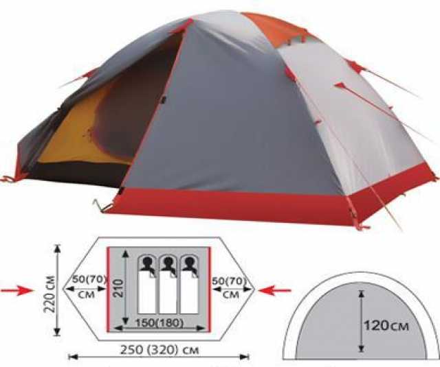 Продам: Палатка трехместная Peak 3